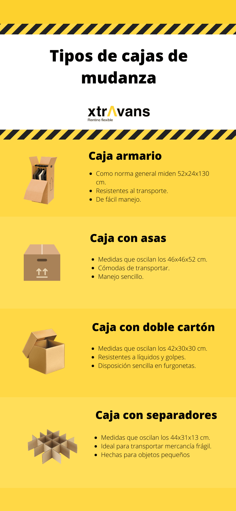 Tipos de Cajas para Mudanzas ¿Cómo elegir la caja perfecta?