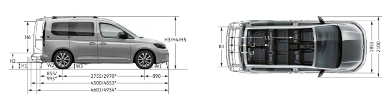 Volkswagen Caddy Maxi Combi