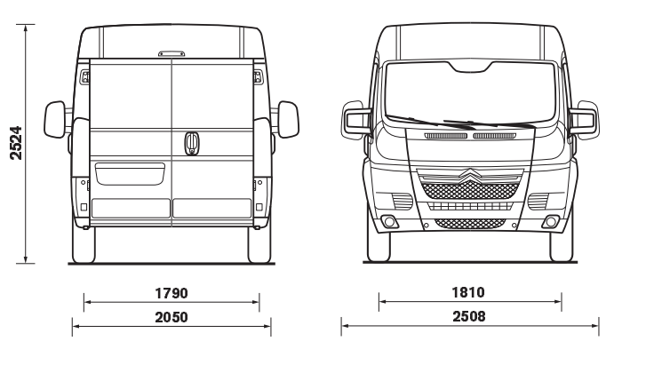 Citroën Jumper Furgón